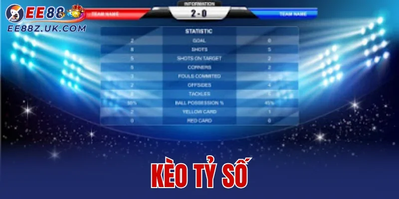 Kèo Tỷ Số